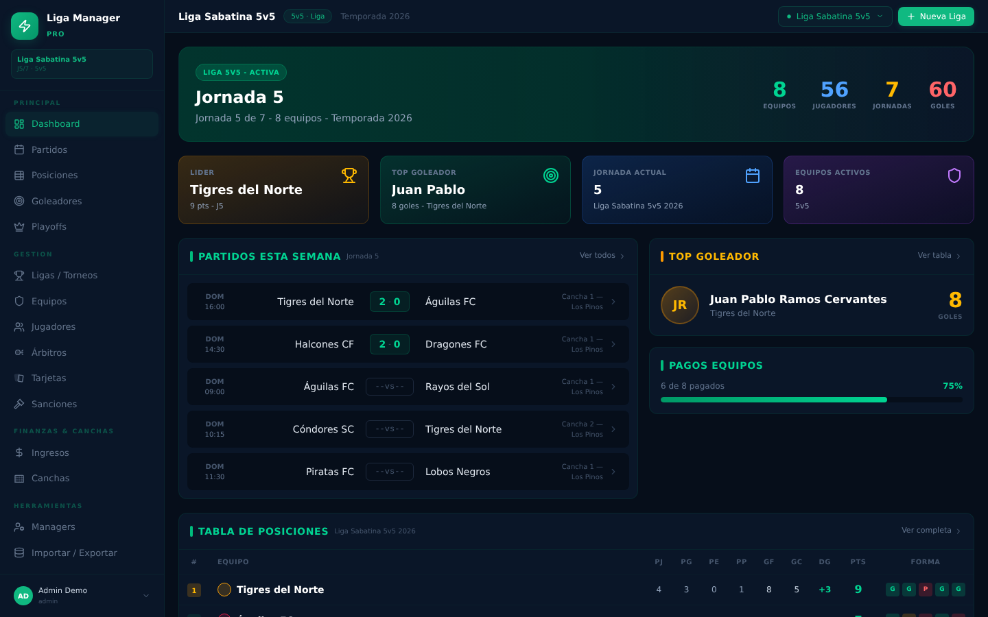 Panel de Liga Manager PRO para administrar una liga de futbol
